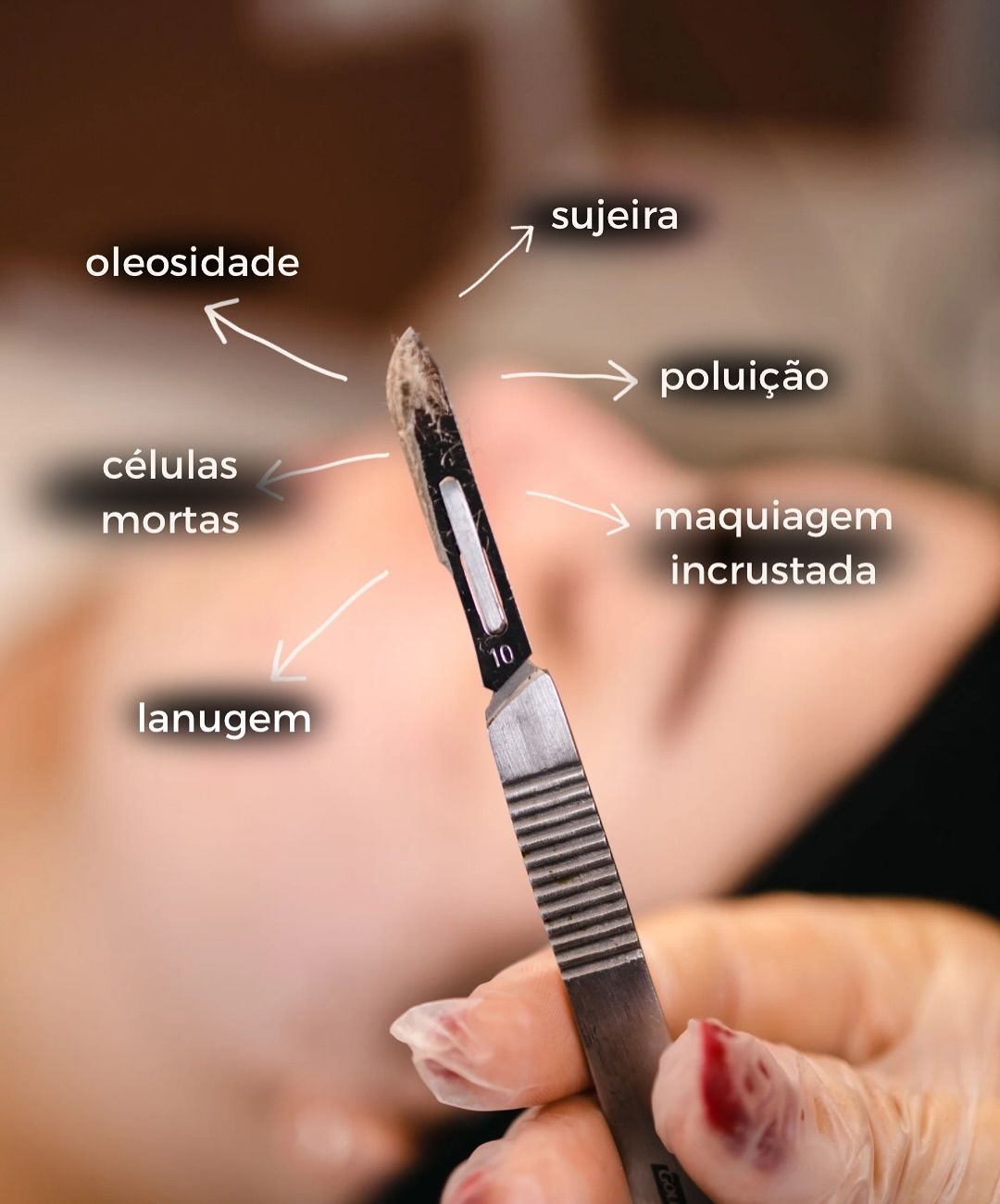 Equipamentos de alta tecnologia